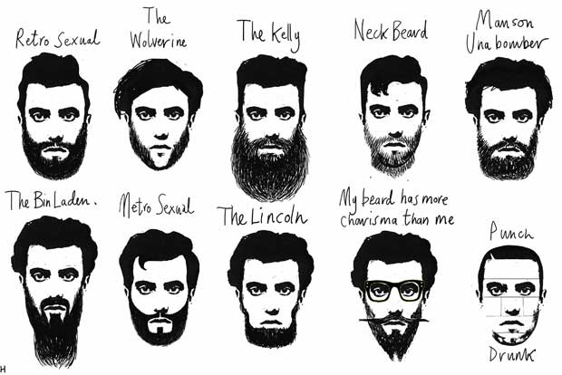 beard shapes